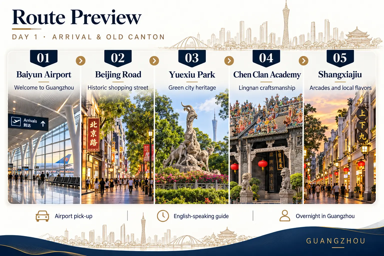 Day 1 Guangzhou route preview