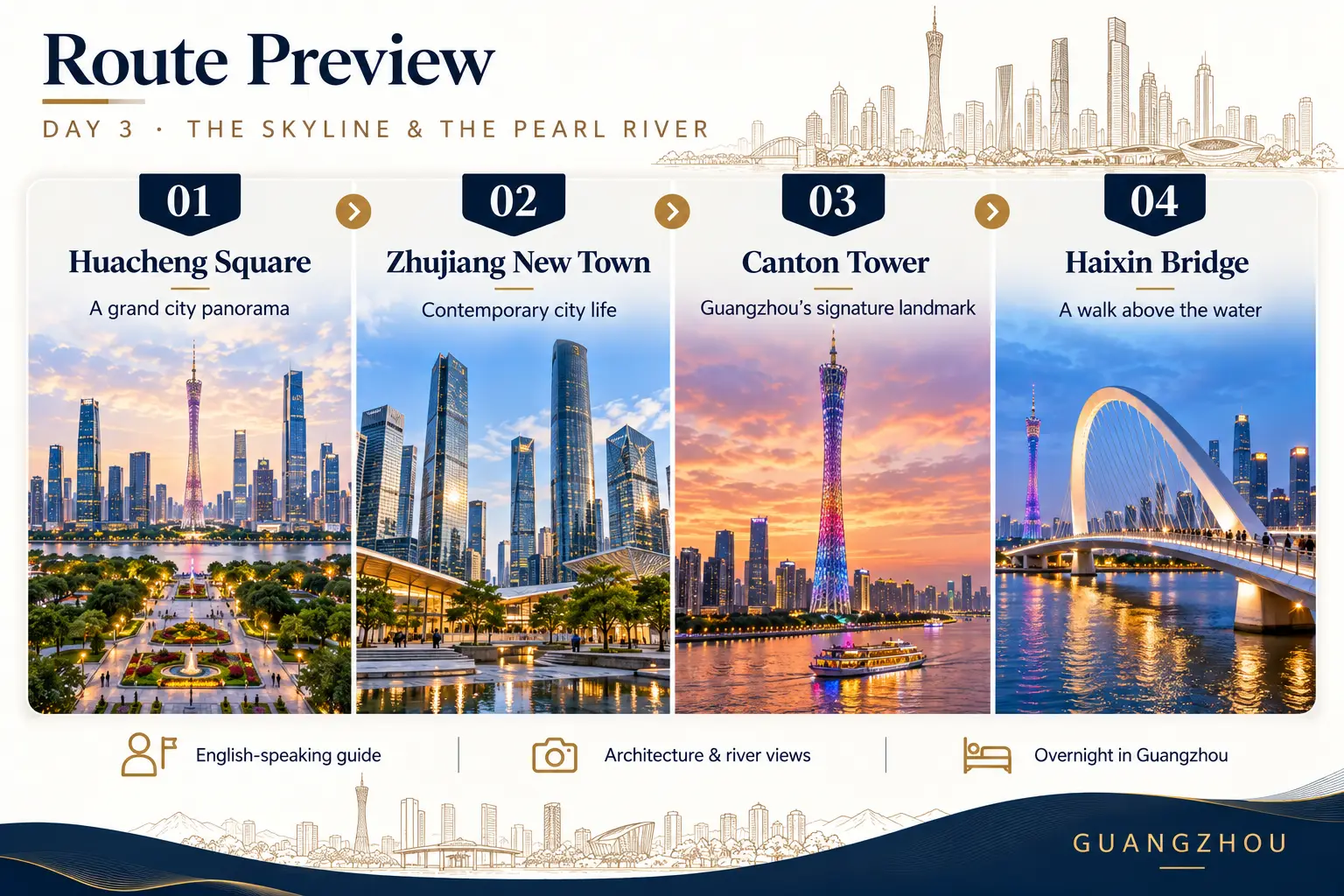 Day 3 Guangzhou route preview
