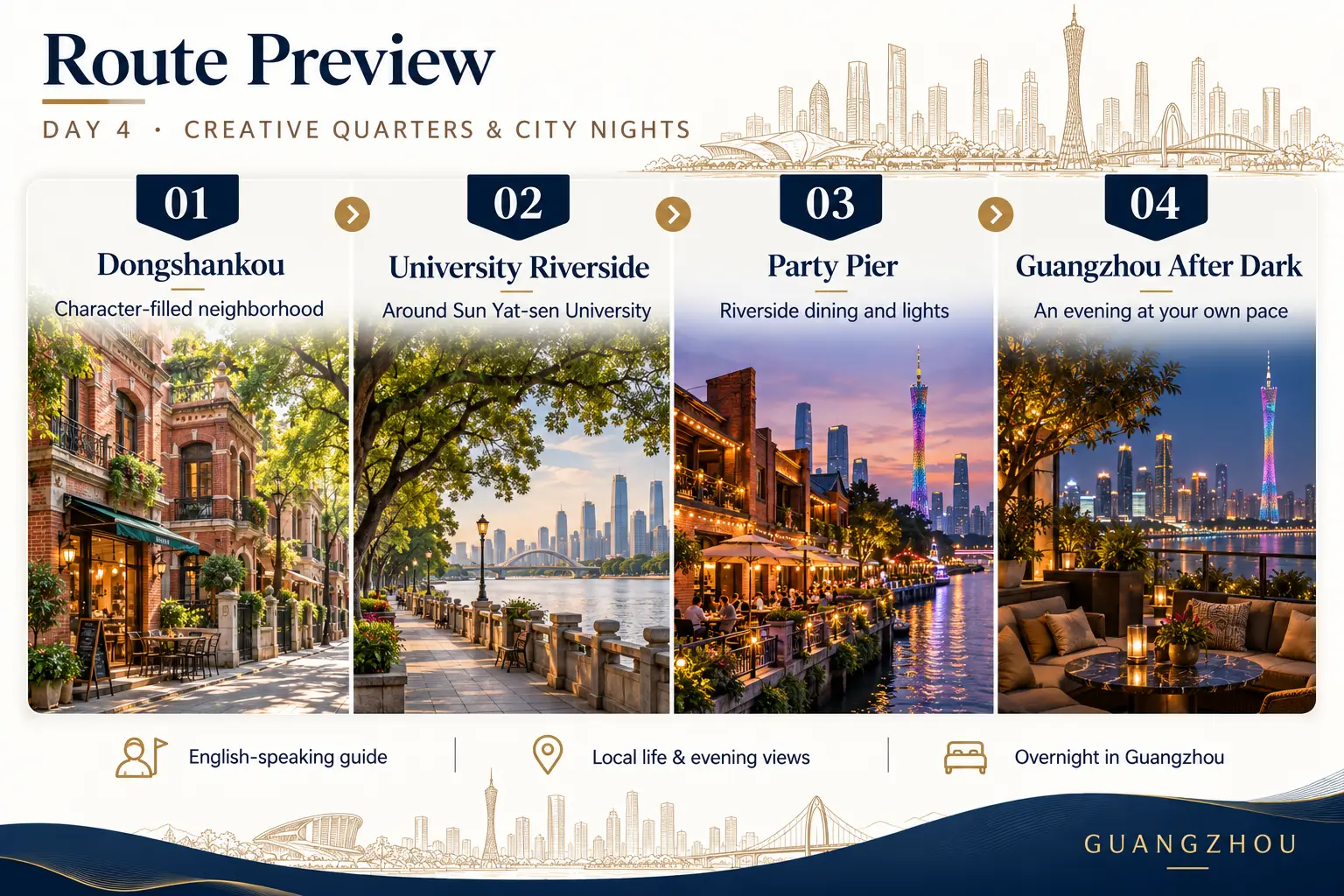 Day 4 Guangzhou route preview