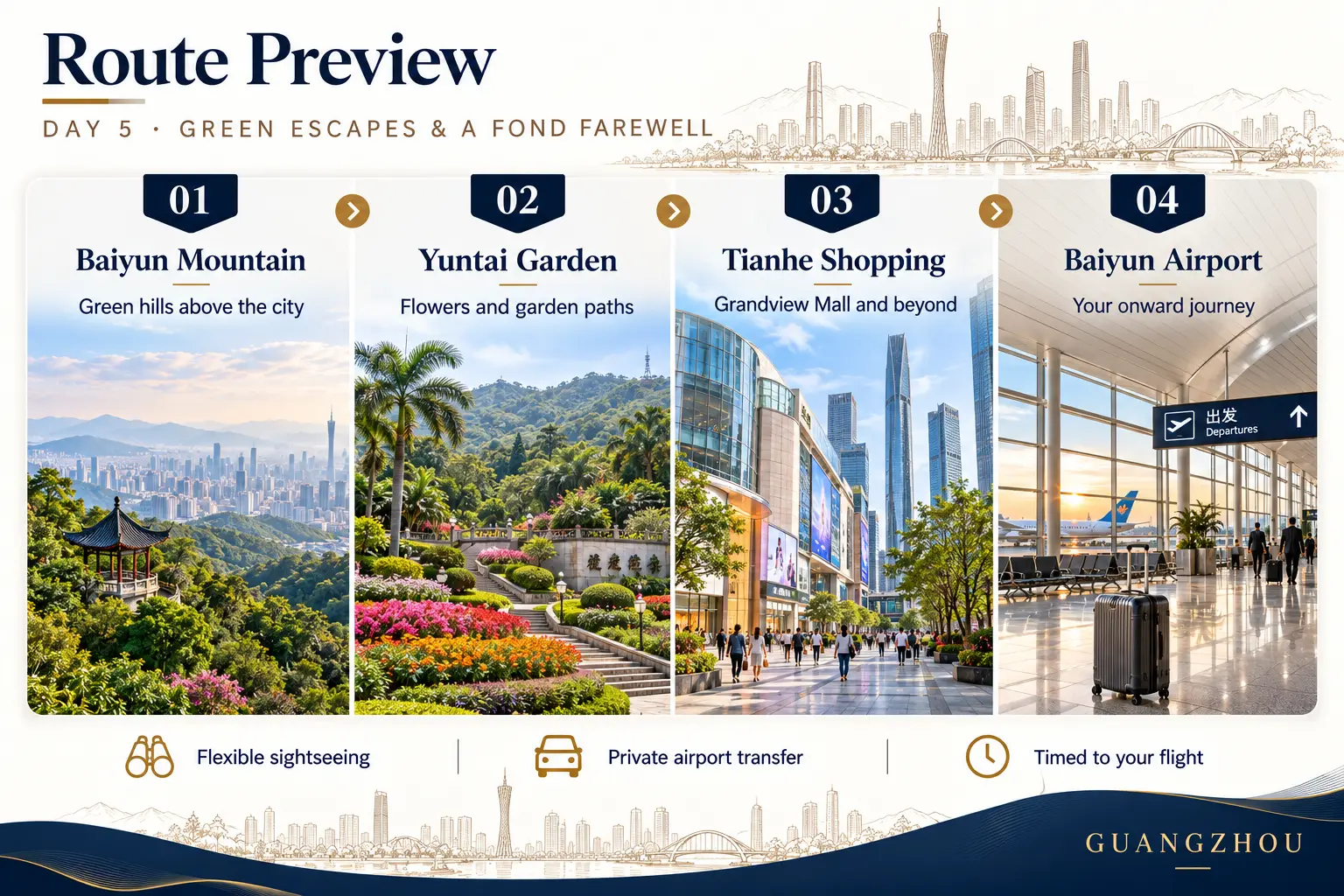 Day 5 Guangzhou route preview